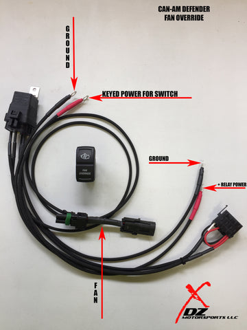 CAN-AM DEFENDER FAN OVERRIDE ON/ON OR ON/ON/OFF